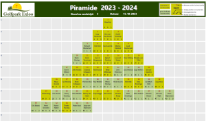 Piramide 2023-2024 - Wedstrijd 03