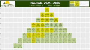 Piramide 2025-2025 wedstrijd 02