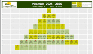 Piramide 2025-2026 wedstrijd 06