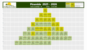 Piramide 2025-2026 wedstrijd 20